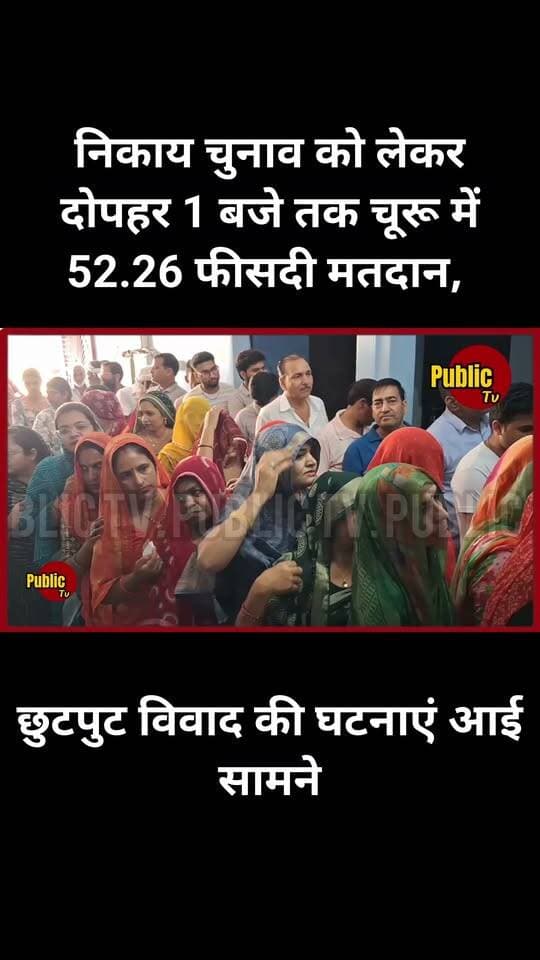 Churu चूरू के इन वार्डों में छुटपुट विवाद की घटनाएं आई सामने
