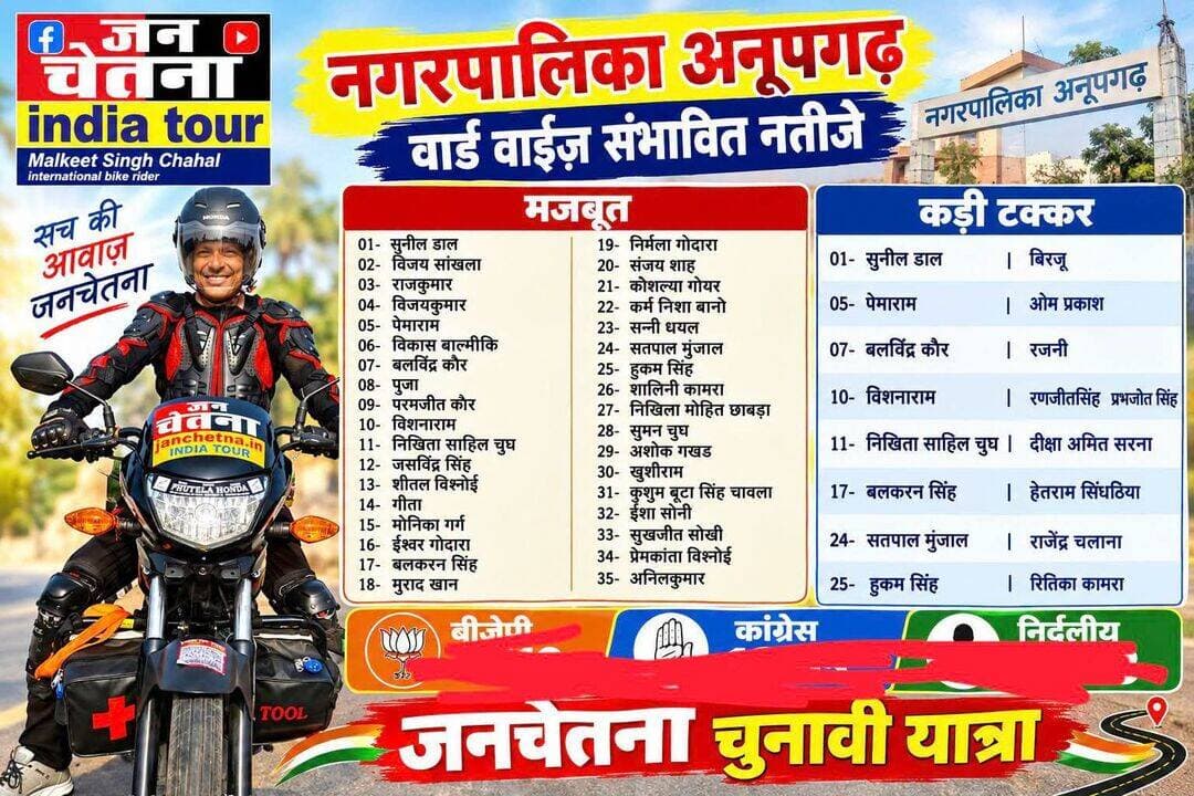 सम्भावित नतीजे