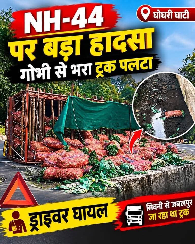 NH-44 पर बड़ा हादसा, गोभी से भरा ट्रक पलटा
सुबह करीब 7 बजे घोघरी घाटी के पास सिवनी से जबलपुर की ओर जा रहा गोभी से भरा ट्रक मोड़ पर अचानक अनियंत्रित होकर पलट गया।
हादसे में ट्रक चालक घायल हो गया, जबकि ट्रक में लदी गोभी के बोरे सड़क पर बिखर गए।
हादसे के बाद मौके पर लोगों की भीड़ जमा हो गई। हादसा कैसे हुआ, इसकी वजह फिलहाल स्पष्ट नहीं है।
#NH44 #RoadAccident #Seoni #TruckAccident #BreakingNews #HKNews Rajneesh Harvansh Singh SEONI Police Collector Office Seoni