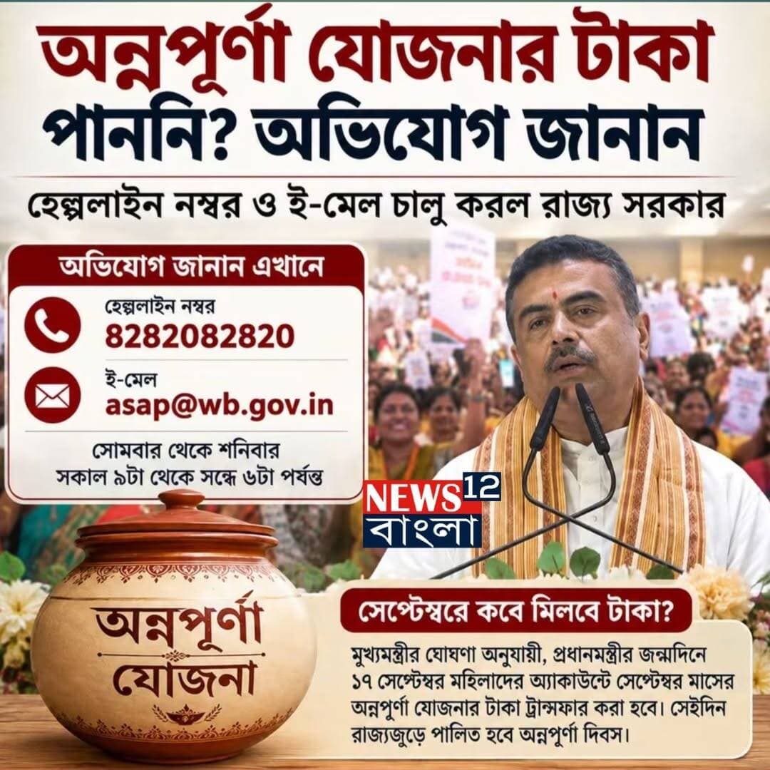 অন্নপূর্ণা যোজনা টাকা পাননি অভিযোগ জানান বললেন মুখ্যমন্ত্রী