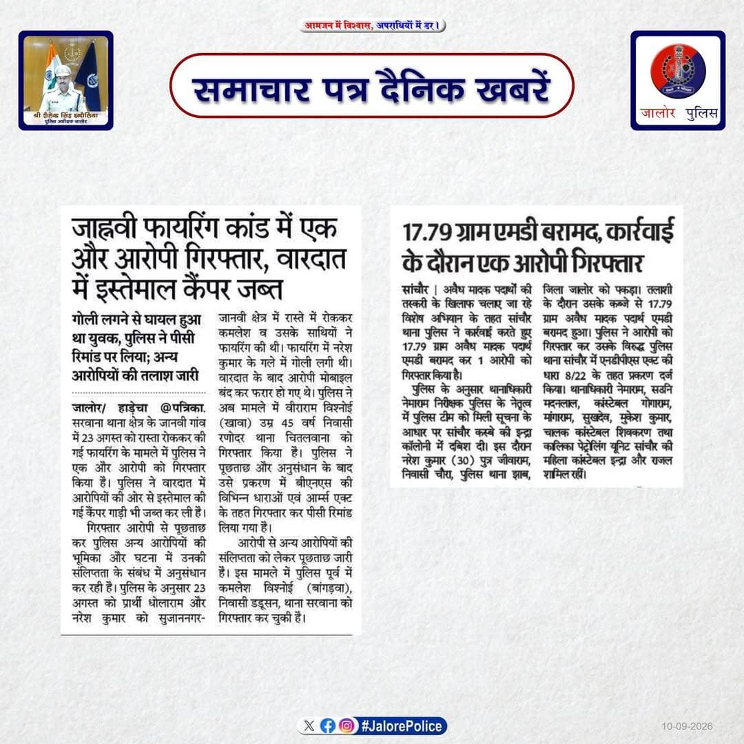 <nis:link nis:type=tag nis:id=जालोर nis:value=जालोर nis:enabled=true nis:link/> : <nis:link nis:type=tag nis:id=समाचार nis:value=समाचार nis:enabled=true nis:link/> पत्र <nis:link nis:type=tag nis:id=दैनिक nis:value=दैनिक nis:enabled=true nis:link/> खबरें :-
Rajasthan Police
DIPR, Department of Information & Public Relations, Rajasthan