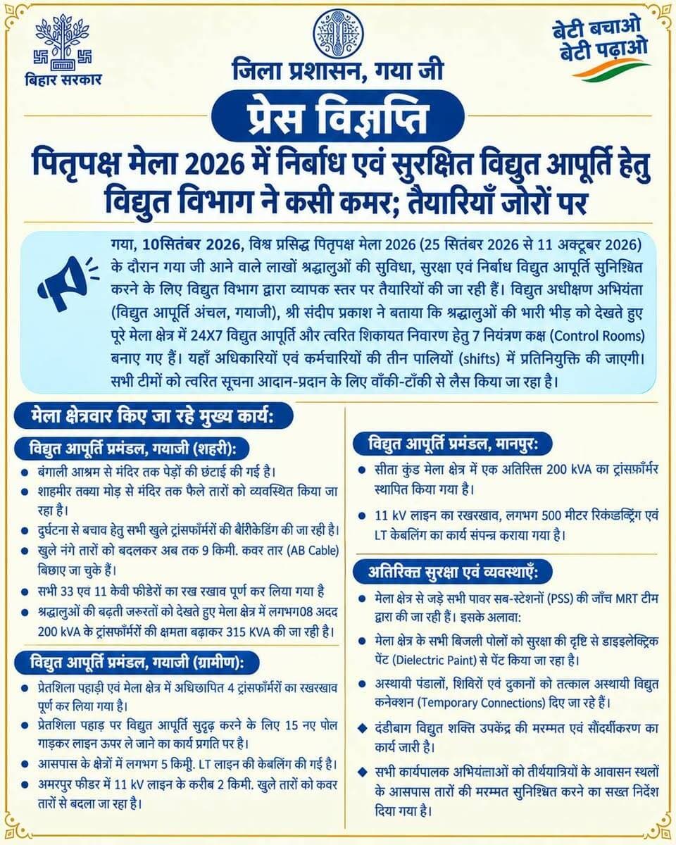 गया जी। 10 सितंबर 2026
पितृपक्ष मेला 2026 में निर्बाध एवं सुरक्षित विद्युत आपूर्ति हेतु विद्युत विभाग ने कसी कमर; तैयारियाँ जोरों पर:
गया जी, 10सितंबर 2026, विश्व प्रसिद्ध पितृपक्ष मेला 2026 (25 सितंबर 2026 से 11 अक्टूबर 2026) के दौरान गया जी आने वाले लाखों श्रद्धालुओं की सुविधा, सुरक्षा एवं निर्बाध विद्युत आपूर्ति सुनिश्चित करने के लिए विद्युत विभाग द्वारा व्यापक स्तर पर तैयारियाँ की जा रही हैं।
विद्युत अधीक्षण अभियंता (विद्युत आपूर्ति अंचल, गयाजी), श्री संदीप प्रकाश ने बताया कि श्रद्धालुओं की भारी भीड़ को देखते हुए पूरे मेला क्षेत्र में 24X7 विद्युत आपूर्ति और त्वरित शिकायत निवारण हेतु 7 नियंत्रण कक्ष (Control Rooms) बनाए गए हैं। यहाँ अधिकारियों एवं कर्मचारियों की तीन पालियों (shifts) में प्रतिनियुक्ति की जाएगी। सभी टीमों को त्वरित सूचना आदान-प्रदान के लिए वॉकी-टॉकी से लैस किया जा रहा है।
मेला क्षेत्रवार किए जा रहे मुख्य कार्य:
विद्युत आपूर्ति प्रमंडल, गयाजी (शहरी):
● बंगाली आश्रम से मंदिर तक पेड़ों की छंटाई की गई है।
● शाहमीर तक्या मोड़ से मंदिर तक फैले तारों को व्यवस्थित किया जा रहा है।
● दुर्घटना से बचाव हेतु सभी खुले ट्रांसफॉर्मरों की बैरीकेडिंग की जा रही है।
● खुले नंगे तारों को बदलकर अब तक 9 किमी. कवर तार (AB Cable) बिछाए जा चुके हैं।
● सभी 33 एव 11 केवी फीडेरों का रख रखाव पूर्ण कर लिया गया है
● श्रद्धालुओं की बढ़ती ज़रूरतों को देखते हुए मेला क्षेत्र में लगभग08 अदद 200 kVA के ट्रांसफॉर्मरों की क्षमता बढ़ाकर 315 KVA की जा रही है।
विद्युत आपूर्ति प्रमंडल, गयाजी (ग्रामीण):
● प्रेतशिला पहाड़ी एवं मेला क्षेत्र में अधिष्ठापित 4 ट्रांसफॉर्मरों का रखरखाव पूर्ण कर लिया गया है।
● प्रेतशिला पहाड़ पर विद्युत आपूर्ति सुदृढ़ करने के लिए 15 नए पोल गाड़कर लाइन ऊपर ले जाने का कार्य प्रगति पर है।
● आसपास के क्षेत्रों में लगभग 5 किमी. LT लाइन की केबलिंग की गई है।
● अमरपुर फीडर में 11 kV लाइन के करीब 2 किमी. खुले तारों को कवर तारों से बदला जा रहा है।
विद्युत आपूर्ति प्रमंडल, मानपुर:
● सीता कुंड मेला क्षेत्र में एक अतिरिक्त 200 kVA का ट्रांसफॉर्मर स्थापित किया गया है।
● 11 kV लाइन का रखरखाव, लगभग 500 मीटर रिकंडक्ट्रिंग एवं LT केबलिंग का कार्य संपन्न कराया गया है।
अतिरिक्त सुरक्षा एवं व्यवस्थाएँ:
● मेला क्षेत्र से जुड़े सभी पावर सब-स्टेशनों (PSS) की जाँच MRT टीम द्वरा की जा रही हैं। इसके अलावा:
● मेला क्षेत्र के सभी बिजली पोलों को सुरक्षा की दृष्टि से डाइइलेक्ट्रिक पेंट (Dielectric Paint) से पेंट किया जा रहा है।
● अस्थायी पंडालों, शिविरों एवं दुकानों को तत्काल अस्थायी विद्युत कनेक्शन (Temporary Connections) दिए जा रहे हैं।
◆ दंडीबाग विद्युत शक्ति उपकेंद्र की मरम्मत एवं सौंदर्यीकरण का कार्य जारी है।
◆ सभी कार्यपालक अभियंताओं को तीर्थयात्रियों के आवासन स्थलों के आसपास तारों की मरम्मत सुनिश्चित करने का सख्त निर्देश दिया गया है।
Information & Public Relations Department, Government of Bihar DD News Bihar Urban Development & Housing Dept, Govt. of Bihar Bihar Tak News18 Bihar All India Radio News