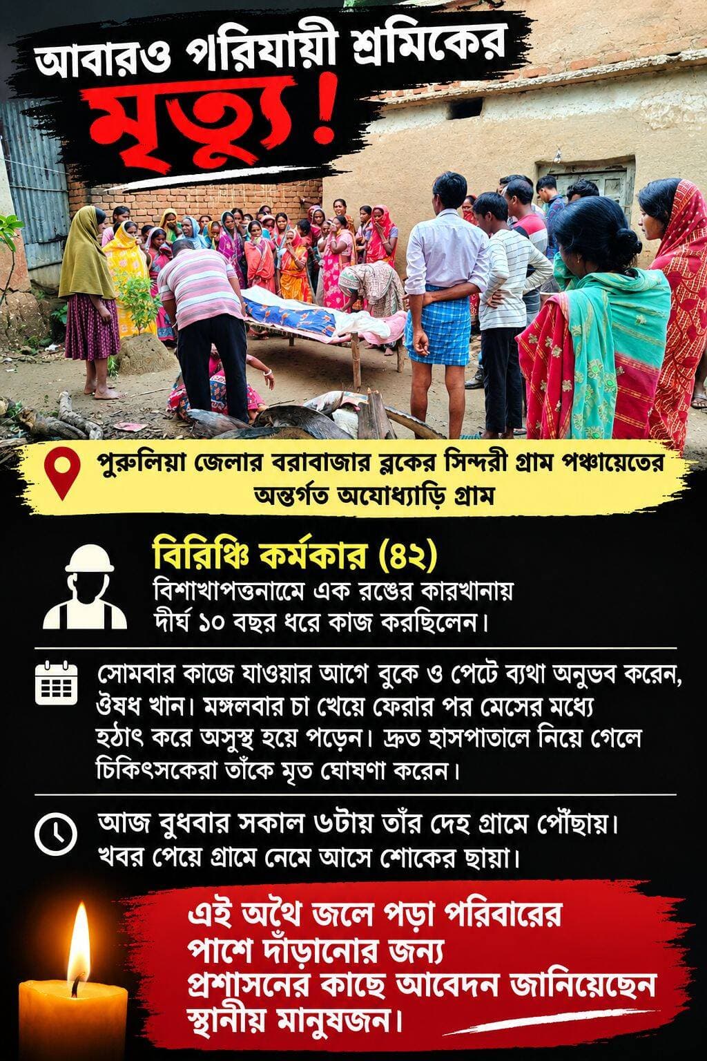 পরিযায়ী শ্রমিকের মৃত্যু, গ্রামে শোকের ছায়া