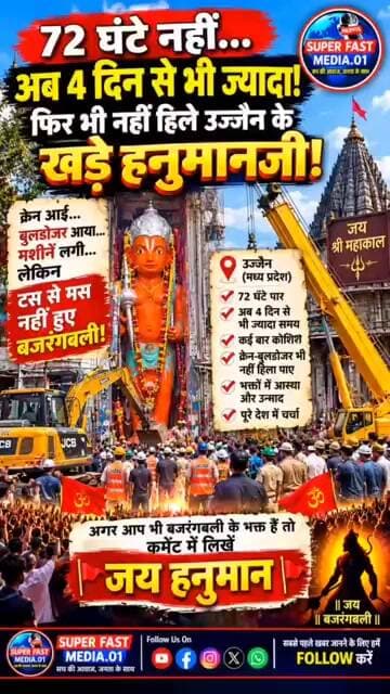 उज्जैन में खड़े हनुमानजी की प्रतिमा को लेकर यह खबर सोशल मीडिया पर चर्चा में है।