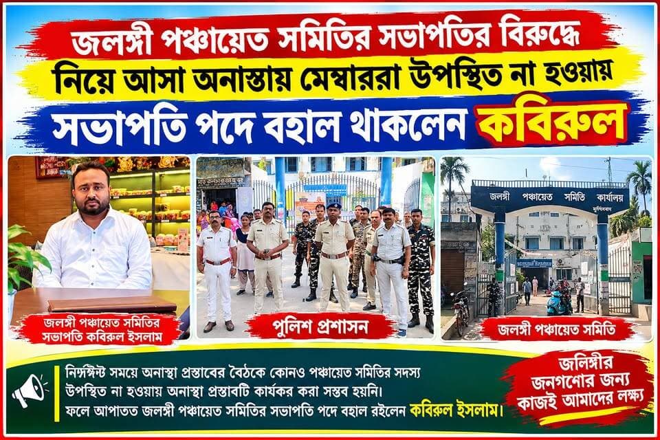 জলঙ্গী পঞ্চায়েত সমিতির সভাপতি এর বিরুদ্ধে নিয়ে আসা অনাস্তায় মেম্বাররা উপস্থিত না হওয়ায় সভাপতি পদে বহাল থাকলেন কবিরুল