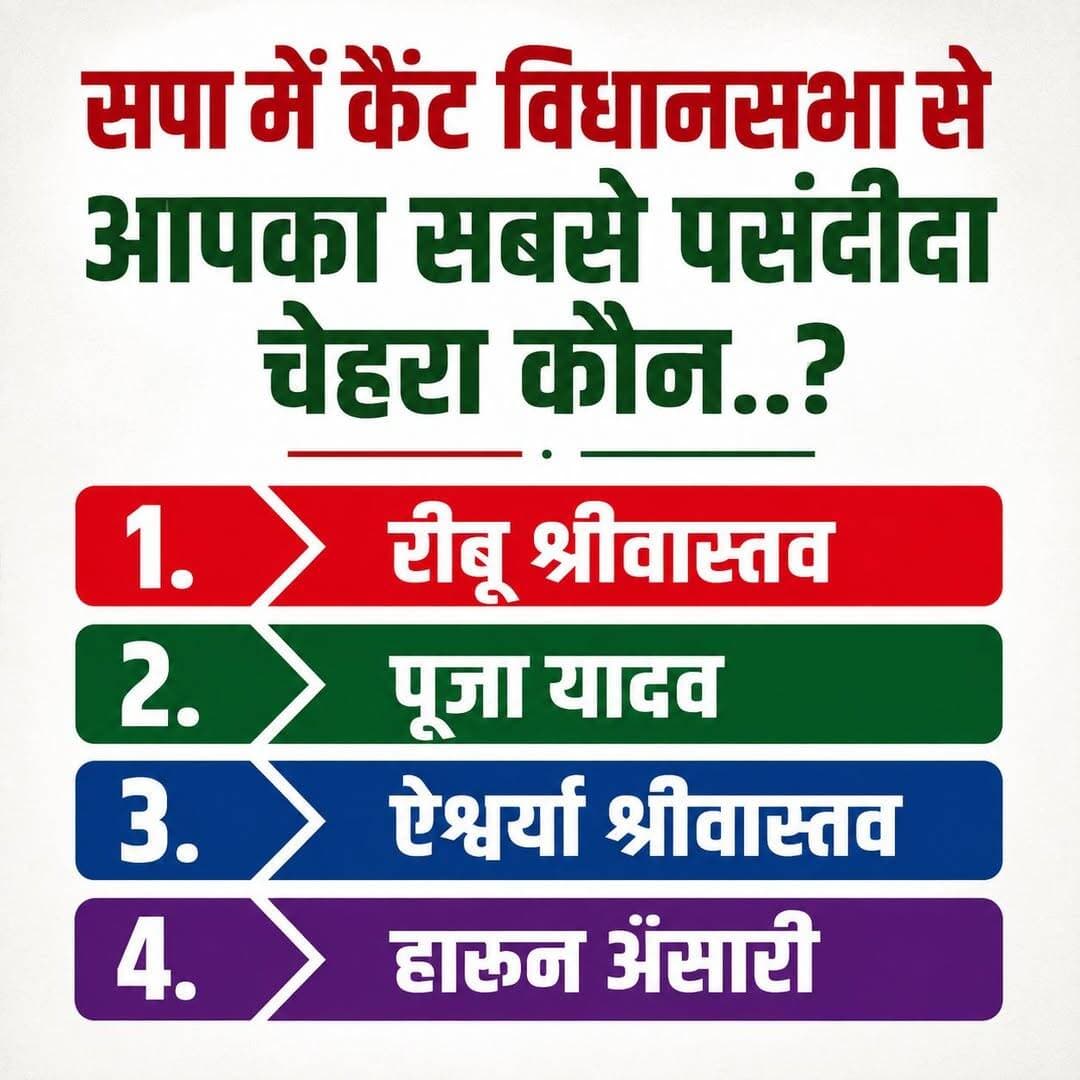 सपा में कैंट विधानसभा से आपका सबसे पंसदीदा चेहरा कौन..? कमेंट करके अपनी राय जरूर दें...