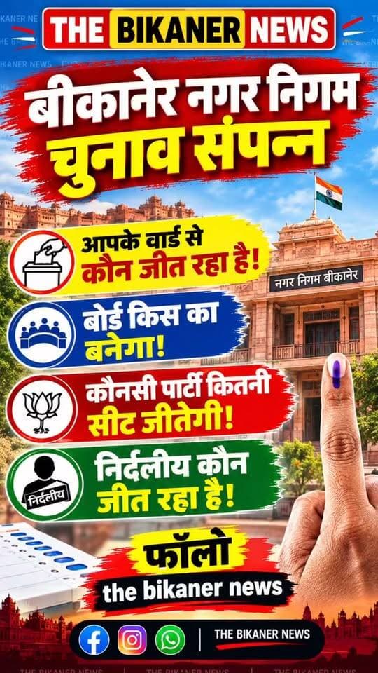 क्या लगता है आपको कमेट में जबाव दे.... महापौर कौन बनेगा!