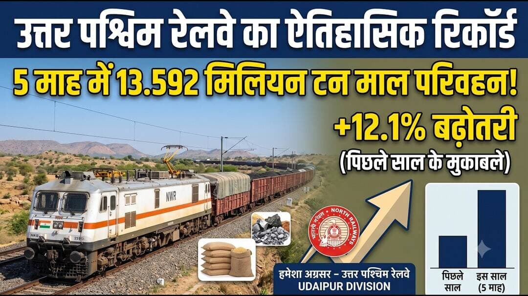 उत्तर पश्चिम रेलवे ने पांच माह में 13.592 मिलियन टन माल परिवहन किया , पिछले साल के मुकाबले 12.1