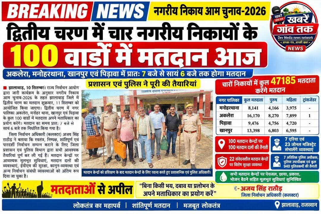 <nis:link nis:type=tag nis:id=jhalawarnews nis:value=JhalawarNews nis:enabled=true nis:link/> <nis:link nis:type=tag nis:id=latestnews nis:value=LatestNews nis:enabled=true nis:link/> <nis:link nis:type=tag nis:id=rajasthannews nis:value=RajasthanNews nis:enabled=true nis:link/>