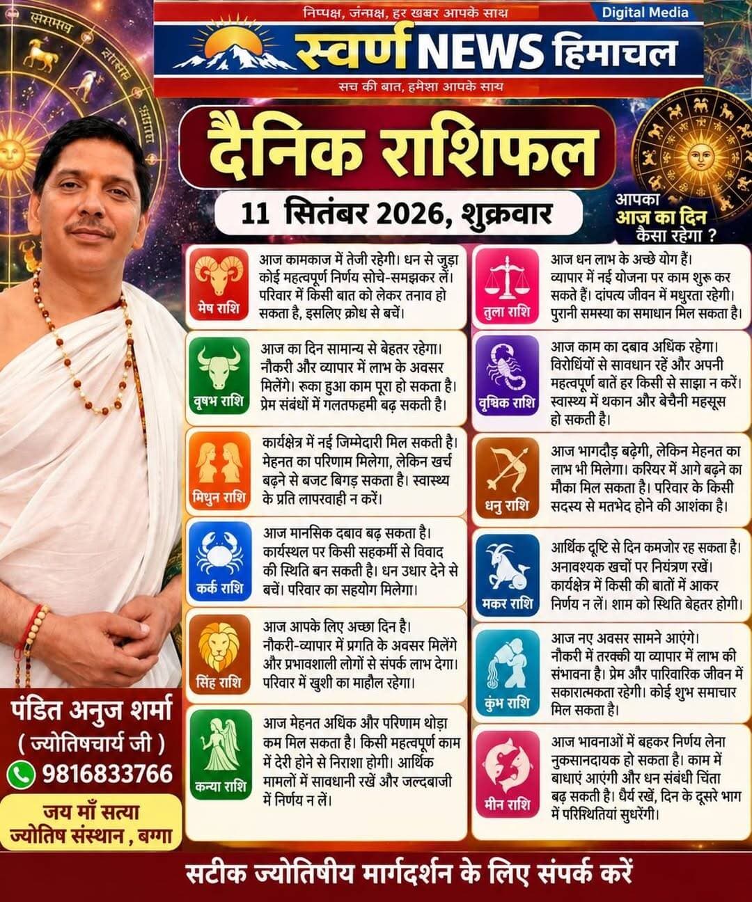 आपका आज का राशिफल...