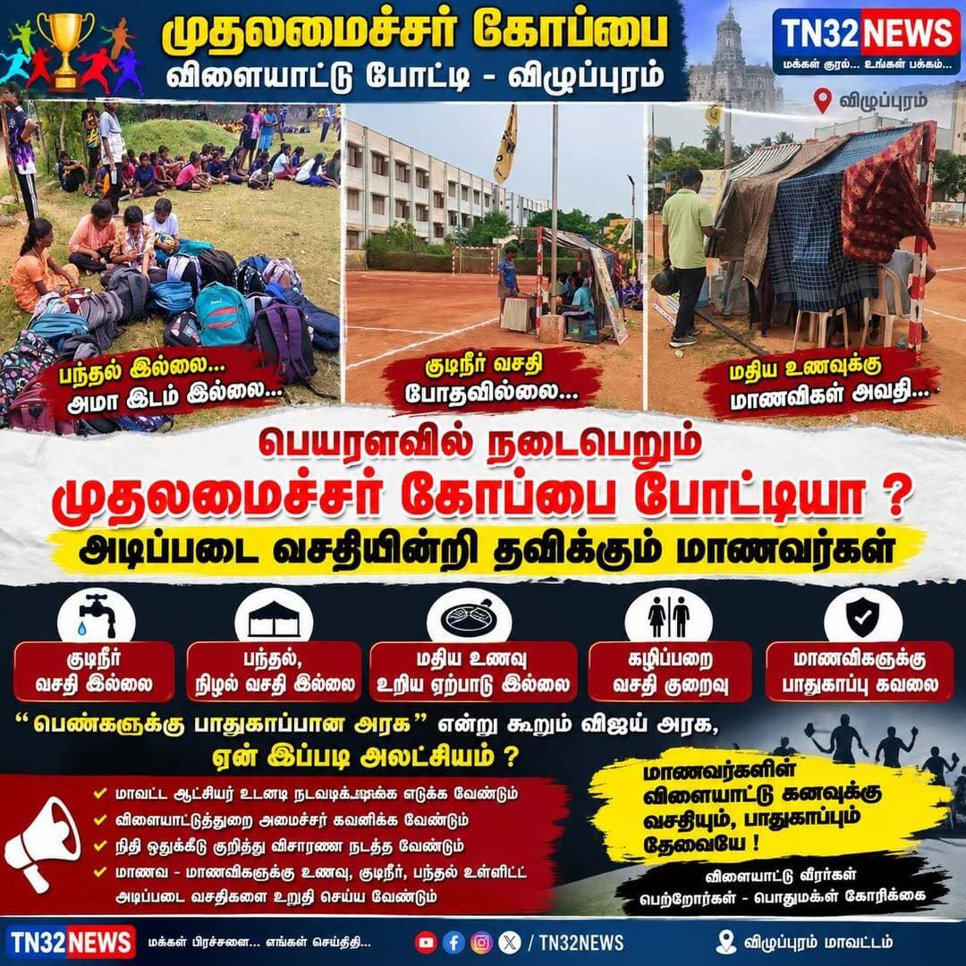 🏆 முதலமைச்சர் கோப்பை விளையாட்டு போட்டியா?
அடிப்படை வசதியின்றி தவிக்கும் அரசு பள்ளி மாணவ–மாணவிகள்!
விழுப்புரம்:
விழுப்புரம் மாவட்ட அரசு விளையாட்டு மைதானத்தில் நடைபெற்று வரும் முதலமைச்சர் கோப்பை விளையாட்டு போட்டிகளில் ஏராளமான அரசு பள்ளி மாணவ–மாணவிகள் கலந்து கொண்டு வருகின்றனர்.
ஆனால், போட்டிகளில் பங்கேற்கும் மாணவ–மாணவிகளுக்கு தேவையான அடிப்படை வசதிகள் முறையாக செய்து தரப்படவில்லை என பெற்றோர்கள் மற்றும் விளையாட்டு வீரர்கள் குற்றச்சாட்டு தெரிவித்துள்ளனர்.
💧 போதுமான குடிநீர் வசதி இல்லை
⛺ மாணவ–மாணவிகள் அமர போதிய பந்தல், நிழல் வசதி இல்லை
🍛 மதிய உணவுக்கு உரிய ஏற்பாடு இல்லை
🚻 சுகாதாரம் மற்றும் கழிப்பறை வசதிகள் குறித்தும் புகார்
🛡️ மாணவிகளின் பாதுகாப்பு குறித்தும் கேள்வி
வெயிலில் நீண்ட நேரம் காத்திருக்கும் மாணவ–மாணவிகளுக்கு குறைந்தபட்ச அடிப்படை வசதிகளையாவது மாவட்ட நிர்வாகம் உறுதி செய்ய வேண்டும் என கோரிக்கை எழுந்துள்ளது.
பல அரசு பள்ளி மாணவர்கள் சத்துணவு திட்டத்தை நம்பியுள்ள நிலையில், விளையாட்டு போட்டிகளுக்காக மாவட்ட மைதானத்திற்கு அழைத்து வரப்படும் மாணவர்களுக்கு அரசு சார்பில் மதிய உணவு வழங்க நடவடிக்கை எடுக்க வேண்டும் என்றும் பெற்றோர்கள் கோரிக்கை விடுத்துள்ளனர்.
மேலும், போட்டிகளை நடத்துவதற்காக அரசு ஒதுக்கும் நிதி முறையாக பயன்படுத்தப்படுகிறதா? மாணவர்களின் அடிப்படை தேவைகளுக்காக போதிய நிதி செலவிடப்படுகிறதா? என்பது குறித்து மாவட்ட ஆட்சியர் நேரடியாக ஆய்வு செய்ய வேண்டும் என வலியுறுத்தப்பட்டுள்ளது.
மாணவிகளின் பாதுகாப்பு மற்றும் நலனுக்கு முக்கியத்துவம் அளிப்பதாக கூறப்படும் அரசு, பெண்களுக்கான விளையாட்டு போட்டிகளிலும் அதற்கேற்ற பாதுகாப்பான சூழலை ஏற்படுத்த வேண்டும் என பெற்றோர்கள் தெரிவித்துள்ளனர்.
மாணவர்களின் விளையாட்டு திறமையை ஊக்குவிக்க நடத்தப்படும் முதலமைச்சர் கோப்பை போட்டிகள், அடிப்படை வசதியின்மையால் மாணவர்களுக்கு சிரமத்தை ஏற்படுத்தக் கூடாது.
எனவே, மாவட்ட ஆட்சியர் மற்றும் விளையாட்டுத்துறை அமைச்சர் உடனடியாக தனிக்கவனம் செலுத்தி, குடிநீர், உணவு, பந்தல், கழிப்பறை உள்ளிட்ட அனைத்து அடிப்படை வசதிகளையும் ஏற்படுத்துவதுடன், குறைபாடுகள் இருந்தால் உரிய விசாரணை நடத்தி நடவடிக்கை எடுக்க வேண்டும் என்பதே விளையாட்டு வீரர்கள், பெற்றோர்கள் மற்றும் பொதுமக்களின் கோரிக்கையாக உள்ளது.
<nis:link nis:type=tag nis:id=விழுப்புரம் nis:value=விழுப்புரம் nis:enabled=true nis:link/> <nis:link nis:type=tag nis:id=முதலமைச்சர்கோப்பை nis:value=முதலமைச்சர்கோப்பை nis:enabled=true nis:link/> <nis:link nis:type=tag nis:id=விளையாட்டுபோட்டி nis:value=விளையாட்டுபோட்டி nis:enabled=true nis:link/> <nis:link nis:type=tag nis:id=அரசுபள்ளி nis:value=அரசுபள்ளி nis:enabled=true nis:link/> <nis:link nis:type=tag nis:id=மாணவர்கள்நலன் nis:value=மாணவர்கள்நலன் nis:enabled=true nis:link/> <nis:link nis:type=tag nis:id=மாணவிகள்பாதுகாப்பு nis:value=மாணவிகள்பாதுகாப்பு nis:enabled=true nis:link/> <nis:link nis:type=tag nis:id=அடிப்படைவசதிகள் nis:value=அடிப்படைவசதிகள் nis:enabled=true nis:link/> <nis:link nis:type=tag nis:id=விழுப்புரம்செய்திகள் nis:value=விழுப்புரம்செய்திகள் nis:enabled=true nis:link/> <nis:link nis:type=tag nis:id=tn32news nis:value=TN32NEWS nis:enabled=true nis:link/>