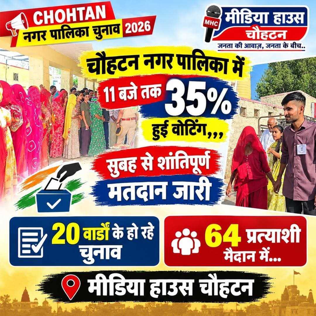 बाड़मेर के चौहटन में नगर पालिका के चुनाव जारी 11:00 बजे तक 35% हुई वोटिंग 20 वार्डों के हो रहे चुनाव,,,,,,