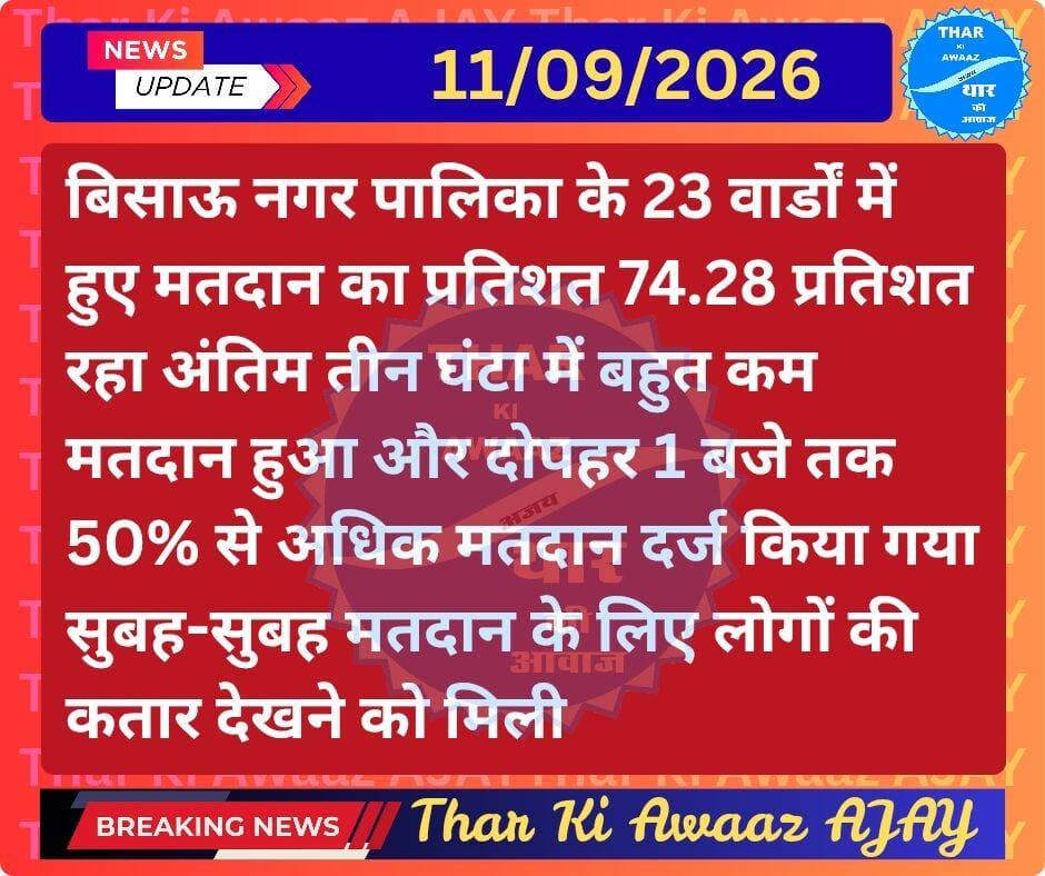 बिसाऊ में 74.26 प्रतिशत मतदान...
<nis:link nis:type=tag nis:id=tharkiawaazajay nis:value=tharkiawaazajay nis:enabled=true nis:link/> <nis:link nis:type=tag nis:id=newsupdate nis:value=NewsUpdate nis:enabled=true nis:link/> <nis:link nis:type=tag nis:id=electionvibes nis:value=ElectionVibes nis:enabled=true nis:link/> <nis:link nis:type=tag nis:id=bissau nis:value=bissau nis:enabled=true nis:link/> <nis:link nis:type=tag nis:id=voting nis:value=voting nis:enabled=true nis:link/>