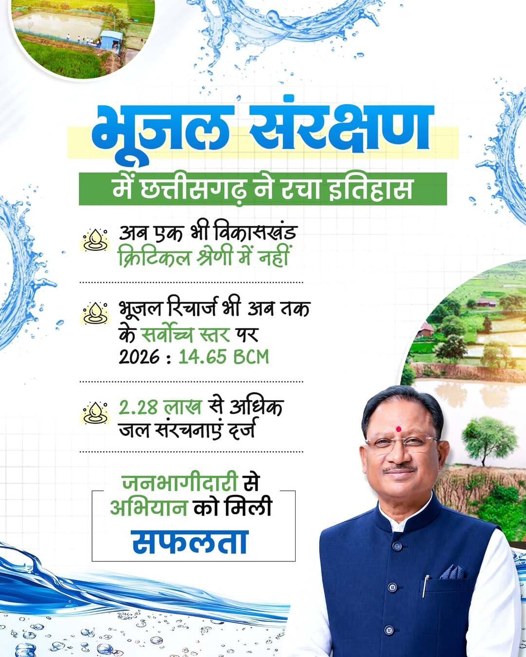 जल संरक्षण के संकल्प से छत्तीसगढ़ ने भूजल संरक्षण में रचा इतिहास। जनभागीदारी, किसानों की सहभागिता और जल संरचनाओं के संरक्षण से भूजल की तस्वीर बदल रही है।