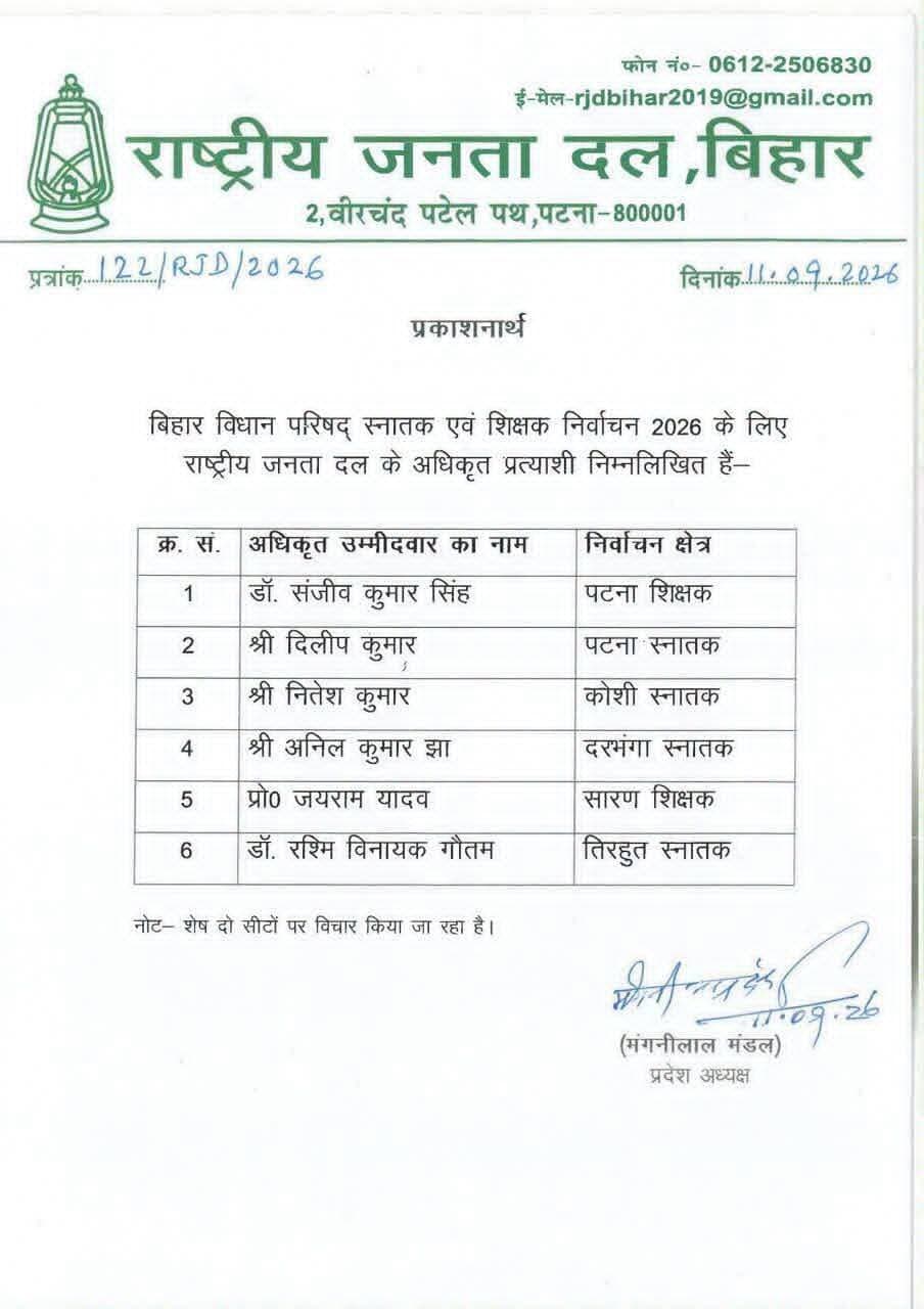 आगामी MLC चुनाव के लिए राजद ने घोषित किया अपने प्रत्याशियों के नाम।
<nis:link nis:type=tag nis:id=बिहार nis:value=बिहार nis:enabled=true nis:link/>