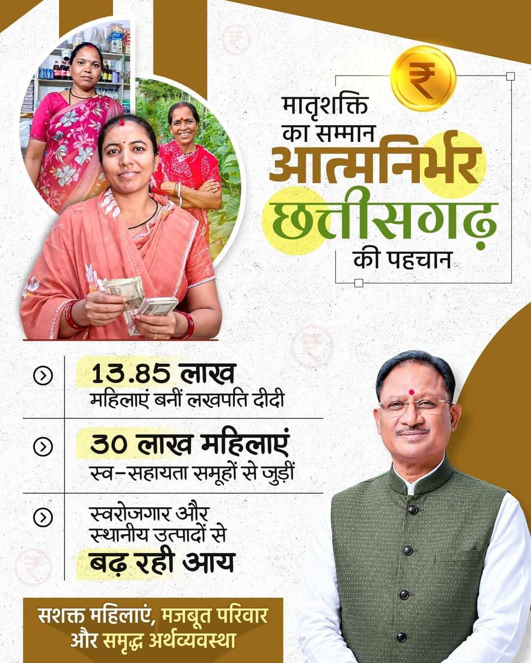 सशक्त महिलाएं, आत्मनिर्भर छत्तीसगढ़...
मुख्यमंत्री श्री विष्णु देव साय के नेतृत्व में 13 लाख से अधिक महिलाएं ‘लखपति दीदी’ बनकर स्व-सहायता समूहों, स्वरोजगार और स्थानीय उत्पादों के जरिए समृद्धि की नई कहानी लिख रही हैं।
CMO Chhattisgarh DPR Chhattisgarh Vishnu Deo Sai