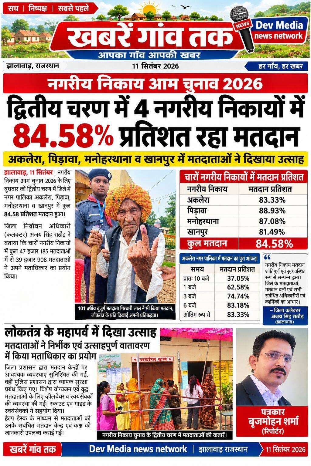 <nis:link nis:type=tag nis:id=latestnews nis:value=LatestNews nis:enabled=true nis:link/> <nis:link nis:type=tag nis:id=jhalawarnews nis:value=JhalawarNews nis:enabled=true nis:link/> <nis:link nis:type=tag nis:id=rajasthannews nis:value=RajasthanNews nis:enabled=true nis:link/> <nis:link nis:type=tag nis:id=n nis:value=N nis:enabled=true nis:link/> नगर निकाय चुनाव 2026