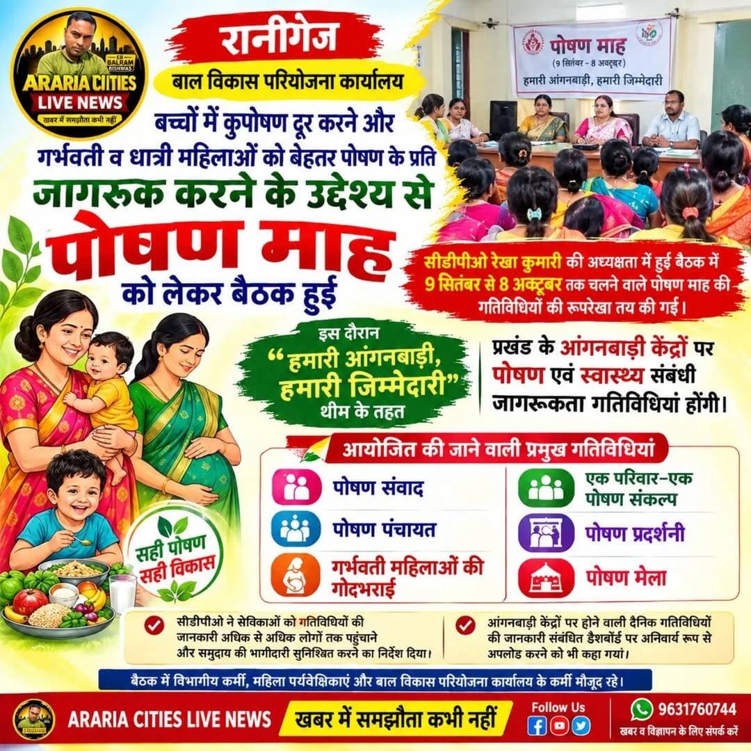 बच्चों में कुपोषण दूर करने और गर्भवती-धात्री महिलाओं को बेहतर पोषण के प्रति किया जाएगा जागरूक
