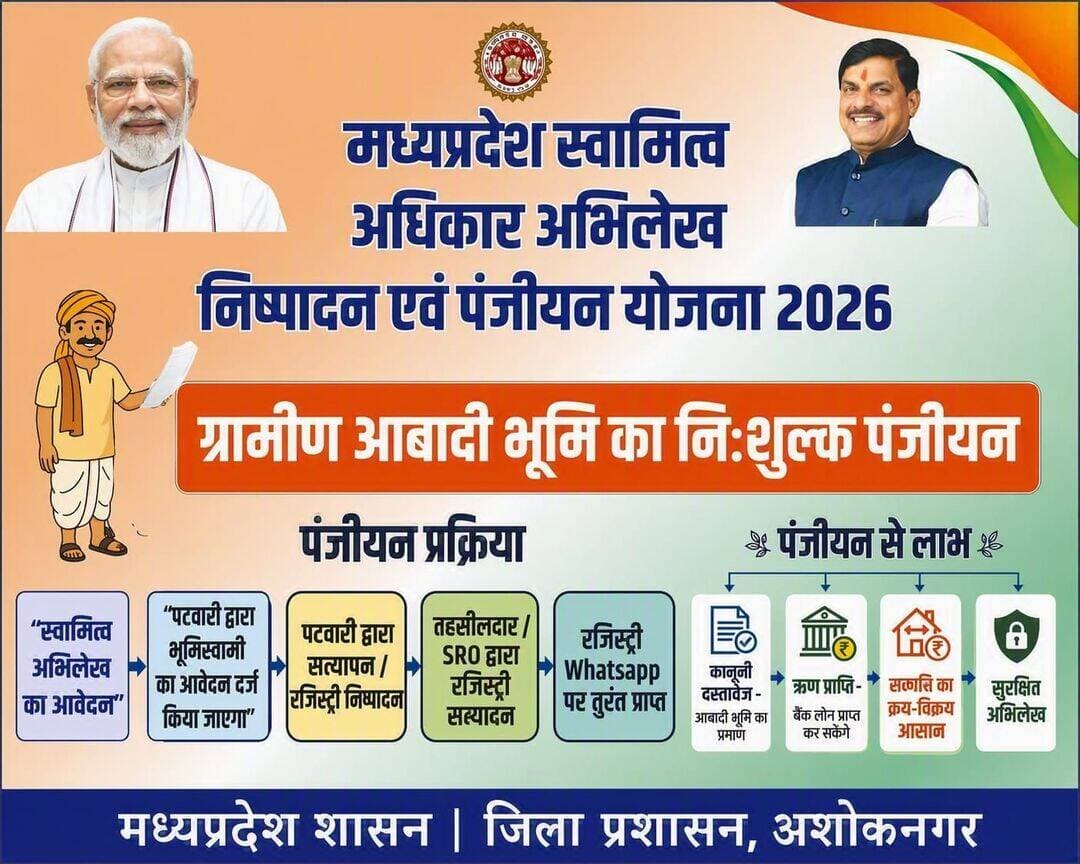 मध्यप्रदेश स्वामित्व अधिकार अभिलेख निष्पादन एवं पंजीयन योजना 2026
ग्रामीण आबादी भूमि का निशुल्क पंजीयन
<nis:link nis:type=tag nis:id=ashoknagar nis:value=ashoknagar nis:enabled=true nis:link/>