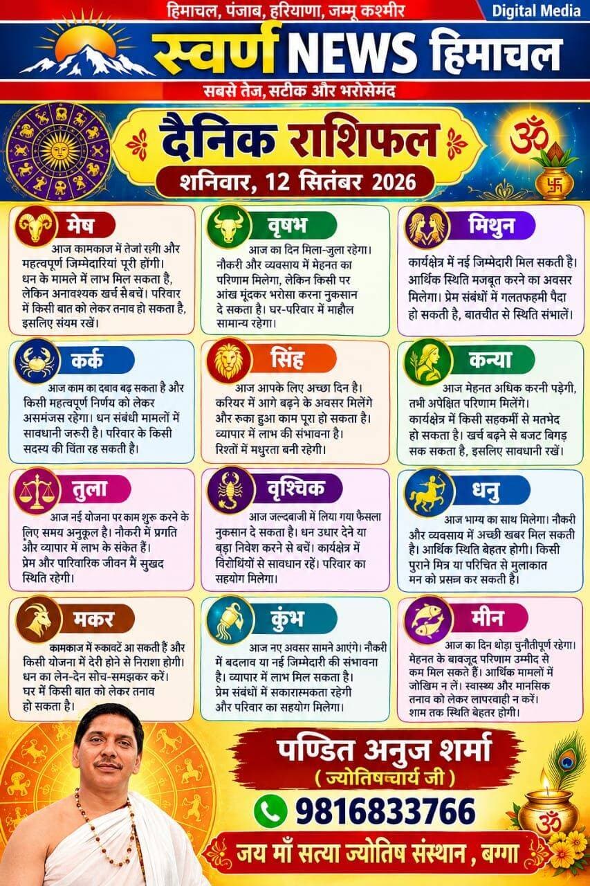 आपका आज का राशिफल....