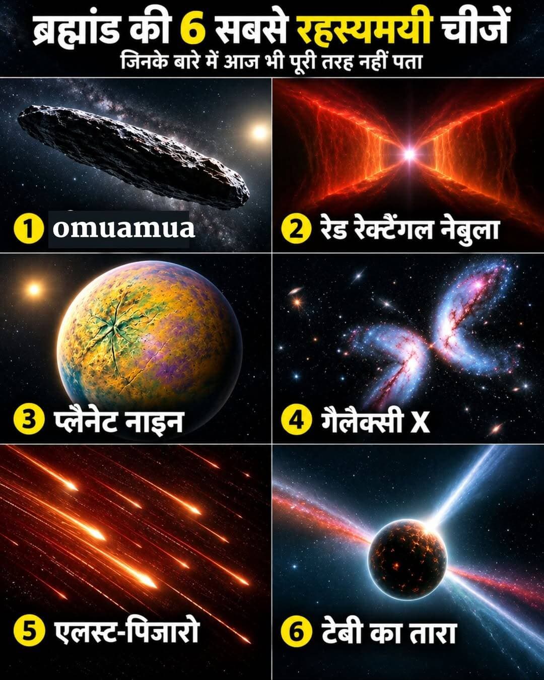 ब्रह्मांड में कुछ चीजें ऐसी हैं, जिन्हें देखकर वैज्ञानिकों के पास जवाब से ज्यादा सवाल खड़े हो जाते हैं।
इन 6 रहस्यमयी चीजों में कुछ की गुत्थी सुलझने लगी है, लेकिन कुछ आज भी वैज्ञानिकों को उलझाए हुए हैं। 🌌
सबसे पहले है ओउमुआमुआ, जो 2017 में हमारे सौरमंडल से गुजरने वाली दूसरी जगह से आई पहली पक्की पहचानी गई वस्तु थी। इसका बेहद लंबा आकार वैज्ञानिकों के लिए हैरान करने वाला था। यह करीब 400 मीटर लंबा और अपनी चौड़ाई से लगभग 10 गुना लंबा हो सकता था।
फिर आता है रेड रेक्टैंगल नेबुला। दूर से यह लाल आयत जैसा दिखता है, लेकिन हबल ने दिखाया कि इसकी असली बनावट एक्स जैसी है। इसके बीच एक बूढ़ा बाइनरी स्टार सिस्टम है, जिसकी गैस और धूल से यह अजीब संरचना बनी है।
प्लैनेट नाइन तो और भी दिलचस्प है। यह अभी मिला हुआ ग्रह नहीं है, बल्कि वैज्ञानिकों की एक हाइपोथिसिस है। कुछ बहुत दूर की बर्फीली वस्तुओं की अजीब कक्षाओं को देखकर माना गया कि शायद नेप्च्यून के पार कोई बड़ा ग्रह छिपा है। लेकिन अभी तक उसे सीधे देखा नहीं गया है।
गैलेक्सी एक्स का विचार भी ऐसी ही एक संभावित छिपी आकाशगंगा से जुड़ा है, जबकि एल्स्ट-पिजारो एक ऐसा क्षुद्रग्रह है जो कभी-कभी धूमकेतु जैसा व्यवहार करता है।
और फिर है टैबी का तारा, जिसकी चमक में अजीब गिरावट ने कभी एलियन मेगास्ट्रक्चर तक की चर्चा छेड़ दी थी। बाद की रिसर्च ने धूल को ज्यादा मजबूत संभावित वजह बताया।
इनमें तुम्हें सबसे ज्यादा रहस्यमयी चीज कौन-सी लगती है—ओउमुआमुआ, प्लैनेट नाइन या टैबी का तारा? 👇
ओरिजन सोर्स: नासा, जेपीएल, हबल और एस्ट्रोनॉमी
<nis:link nis:type=tag nis:id=space nis:value=Space nis:enabled=true nis:link/> <nis:link nis:type=tag nis:id=astronomy nis:value=Astronomy nis:enabled=true nis:link/> <nis:link nis:type=tag nis:id=universe nis:value=Universe nis:enabled=true nis:link/> <nis:link nis:type=tag nis:id=nasa nis:value=NASA nis:enabled=true nis:link/> <nis:link nis:type=tag nis:id=brahmandgyan nis:value=BrahmandGyan nis:enabled=true nis:link/>