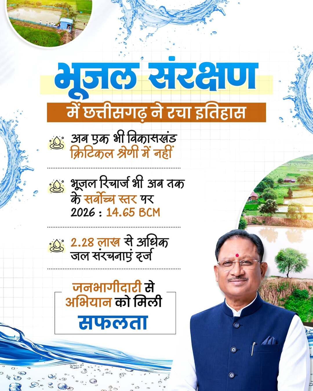 जल संरक्षण के संकल्प से छत्तीसगढ़ ने भूजल संरक्षण में रचा इतिहास। जनभागीदारी, किसानों की सहभागिता और जल संरचनाओं के संरक्षण से भूजल की तस्वीर बदल रही है।