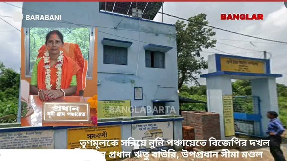তৃণমূলকে সরিয়ে নুনি পঞ্চায়েতে বিজেপির দখল
নতুন প্রধান ঋতু বাউরি, উপপ্রধান সীমা মণ্ডল — বিজয় উৎসবে আবির খেলায় মাতলেন কর্মী-সমর্থকেরা