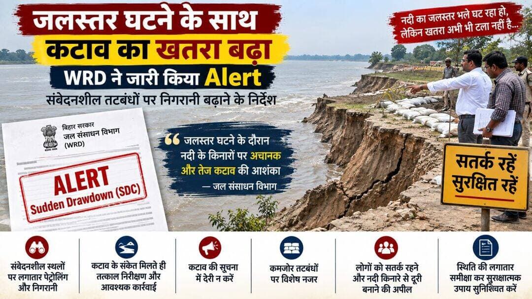 जलस्तर घटने के साथ कटाव का खतरा बढ़ा, WRD ने जारी किया Alert; संवेदनशील तटबंधों पर निगरानी बढ़ाने के निर्देश.. पूरी खबर कमेंट बॉक्स में