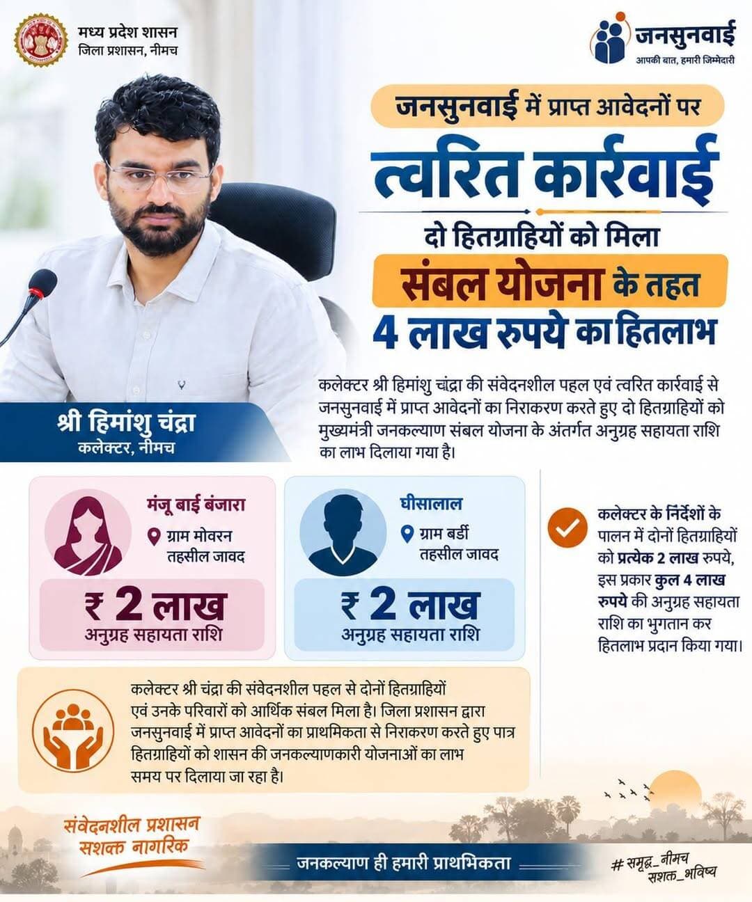 जनसुनवाई में प्राप्त आवेदनों पर त्वरित कार्रवाई
दो हितग्राहियों को मिला संबल योजना के तहत 4 लाख रुपये का हितलाभ
नीमच, 12 सितम्बर 2026। कलेक्टर श्री हिमांशु चंद्रा की संवेदनशील पहल एवं त्वरित कार्रवाई से जनसुनवाई में प्राप्त आवेदनों का निराकरण करते हुए दो हितग्राहियों को मुख्यमंत्री जनकल्याण संबल योजना के अंतर्गत अनुग्रह सहायता राशि का लाभ दिलाया गया है।
आयोजित जनसुनवाई में ग्राम मोवरन, तहसील जावद निवासी आवेदिका मंजू बाई बंजारा तथा ग्राम बर्डी, तहसील जावद निवासी आवेदक घीसालाल द्वारा सहायता के लिए आवेदन प्रस्तुत किया गया था। कलेक्टर श्री चंद्रा ने प्रकरणों में त्वरित कार्रवाई के निर्देश दिए।
निर्देशों के पालन में 10 सितम्बर 2026 को मंजू बाई बंजारा को 2 लाख रुपये तथा घीसालाल को 2 लाख रुपये, इस प्रकार कुल 4 लाख रुपये की अनुग्रह सहायता राशि का भुगतान कर हितलाभ प्रदान किया गया।
कलेक्टर श्री चंद्रा की संवेदनशील पहल से दोनों हितग्राहियों एवं उनके परिवारों को आर्थिक संबल मिला है। जिला प्रशासन द्वारा जनसुनवाई में प्राप्त आवेदनों का प्राथमिकता से निराकरण करते हुए पात्र हितग्राहियों को शासन की जनकल्याणकारी योजनाओं का लाभ समय पर दिलाया जा रहा है।
CM Madhya Pradesh
Jansampark Madhya Pradesh
<nis:link nis:type=tag nis:id=jansunwai nis:value=Jansunwai nis:enabled=true nis:link/>
<nis:link nis:type=tag nis:id=goodgovernance nis:value=GoodGovernance nis:enabled=true nis:link/>
<nis:link nis:type=tag nis:id=neemuch nis:value=Neemuch nis:enabled=true nis:link/>
<nis:link nis:type=tag nis:id=नीमच nis:value=नीमच nis:enabled=true nis:link/>
