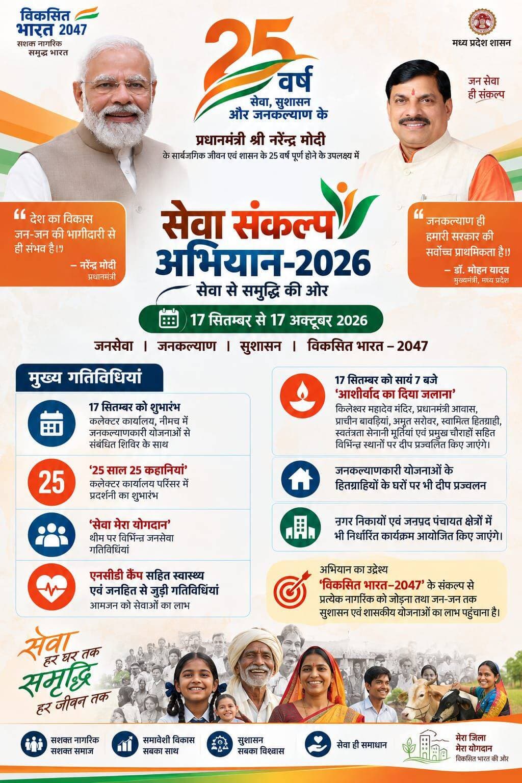 सेवा संकल्प अभियान का 17 सितम्बर को होगा शुभारंभ
17 सितम्बर से 17 अक्टूबर तक होंगी जनसेवा एवं जनकल्याण की विभिन्न गतिविधियां
नीमच, 12 सितम्बर 2026। प्रधानमंत्री श्री नरेंद्र मोदी के सार्वजनिक जीवन एवं शासन के 25 वर्ष पूर्ण होने के उपलक्ष्य में 17 सितम्बर से 17 अक्टूबर 2026 तक ‘सेवा संकल्प अभियान-2026’ आयोजित किया जा रहा है। अभियान का उद्देश्य ‘विकसित भारत–2047’ के संकल्प से प्रत्येक नागरिक को जोड़ना तथा जन-जन तक सुशासन एवं शासकीय योजनाओं का लाभ पहुंचाना है।
अभियान के तहत प्रमुख गतिविधियां—
◾कलेक्टर श्री हिमांशु चंद्रा के निर्देशानुसार जिले में विभिन्न जनसेवा, जनकल्याण एवं जागरूकता गतिविधियां आयोजित की जाएंगी।
◾अभियान का शुभारंभ 17 सितम्बर को कलेक्टर कार्यालय, नीमच में जनकल्याणकारी योजनाओं से संबंधित शिविर के साथ होगा।
◾शुभारंभ अवसर पर कलेक्टर कार्यालय परिसर में ‘25 साल 25 कहानियां’ प्रदर्शनी का शुभारंभ किया जाएगा।
◾‘सेवा मेरा योगदान’ थीम पर विभिन्न जनसेवा गतिविधियां आयोजित होंगी।
◾एनसीडी कैंप सहित स्वास्थ्य एवं जनहित से जुड़ी गतिविधियों के माध्यम से आमजन को सेवाओं का लाभ उपलब्ध कराया जाएगा।
◾17 सितम्बर को सायं 7 बजे ‘आशीर्वाद का दिया जलाना’ कार्यक्रम आयोजित होगा।
◾इसके अंतर्गत किलेश्वर महादेव मंदिर, प्रधानमंत्री आवास, प्राचीन बावड़ियों, अमृत सरोवर, स्वामित्व हितग्राहियों, स्वतंत्रता सेनानी मूर्तियों एवं प्रमुख चौराहों सहित विभिन्न स्थानों पर दीप प्रज्ज्वलित किए जाएंगे।
◾विभिन्न जनकल्याणकारी योजनाओं के हितग्राहियों के घरों पर भी दीप प्रज्ज्वलन किया जाएगा।
◾नगर निकायों एवं जनपद पंचायत क्षेत्रों में भी निर्धारित कार्यक्रम आयोजित किए जाएंगे।
कलेक्टर श्री हिमांशु चंद्रा ने अभियान की सभी गतिविधियों का प्रभावी क्रियान्वयन सुनिश्चित करने के निर्देश दिए हैं। अभियान के माध्यम से जनसेवा एवं जनकल्याण को गति देने के साथ नागरिकों को सुशासन और ‘विकसित भारत–2047’ के संकल्प से जोड़ने का प्रयास किया जाएगा।
PMO India
CM Madhya Pradesh
Jansampark Madhya Pradesh
<nis:link nis:type=tag nis:id=neemuch nis:value=Neemuch nis:enabled=true nis:link/>
<nis:link nis:type=tag nis:id=नीमच nis:value=नीमच nis:enabled=true nis:link/>