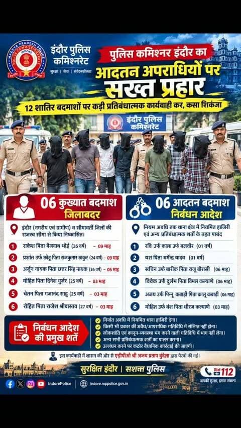🚨 आदतन अपराधियों पर इंदौर पुलिस कमिश्नरेट का सख्त प्रहार!
👮🏻♂️ पुलिस कमिश्नर इंदौर श्री संतोष कुमार सिंह के निर्देशन में अपराध एवं अपराधियों पर प्रभावी नियंत्रण के लिए 12 शातिर बदमाशों के विरुद्ध कड़ी प्रतिबंधात्मक कार्यवाही।
🔴 06 कुख्यात बदमाश जिलाबदर — इंदौर एवं सीमावर्ती जिलों की राजस्व सीमा से निष्कासित।
🔵 06 आदतन बदमाशों पर निर्बंधन आदेश — नियमित थाना हाजिरी एवं कठोर प्रतिबंधात्मक शर्तों के तहत पाबंद।
अपराधियों पर कानून का शिकंजा, आमजन की सुरक्षा हमारी प्राथमिकता।
#IndorePolice #PoliceCommissionerate #Indore #CrimeControl #Jilabadar