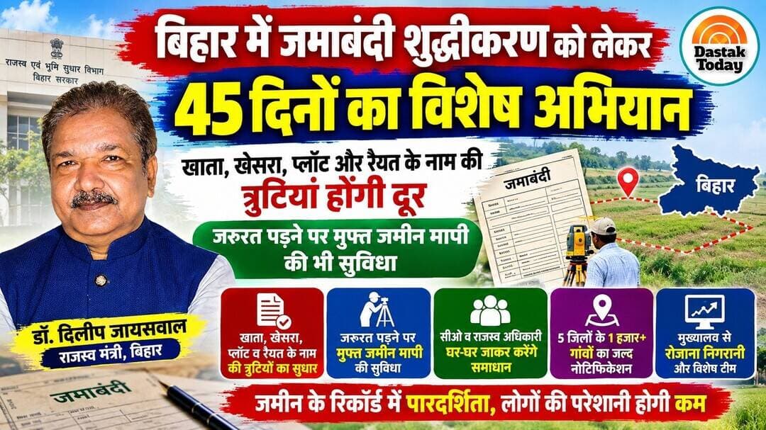 45 दिनों में जमीन के रिकॉर्ड होंगे दुरुस्त!