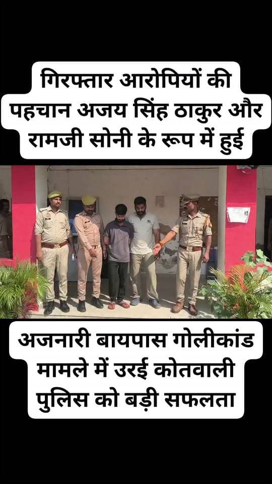 *जालौन गोलीकांड में अपडेट: दो आरोपी गिरफ्तार, तमंचा-चाकू बरामद*
*उरई, जालौन।* अजनारी बायपास गोलीकांड मामले में उरई कोतवाली पुलिस को बड़ी सफलता मिली है। पुलिस ने फरार चल रहे दो आरोपियों को गिरफ्तार कर जेल भेज दिया है।
गिरफ्तार आरोपियों की पहचान अजय सिंह ठाकुर और रामजी सोनी के रूप में हुई है। पुलिस ने दोनों को उरई क्षेत्र से गिरफ्तार किया। उनके कब्जे से एक तमंचा, कारतूस और चाकू बरामद हुआ है।
बता दें कि मोहित यादव निवासी रामनगर पर चाकुओं से हमला कर गोली मारकर हत्या का प्रयास किया गया था। घटना के बाद से आरोपी फरार थे।
पुलिस अधीक्षक के निर्देशन में चलाए जा रहे अपराधियों के खिलाफ अभियान के तहत यह गिरफ्तारी की गई। पुलिस अन्य फरार आरोपियों की तलाश में जुटी है।
