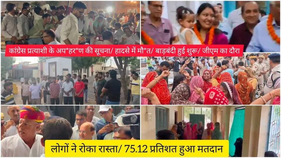कांग्रेस प्रत्याशी के अप*हर*ण की सूचना/ हादसे में मौ*त/ बाड़बंदी हुई शुरू/ जीएम का दौरा/ लोगों ने रोका रास्ता/ 75.12 प्रतिशत हुआ मतदान