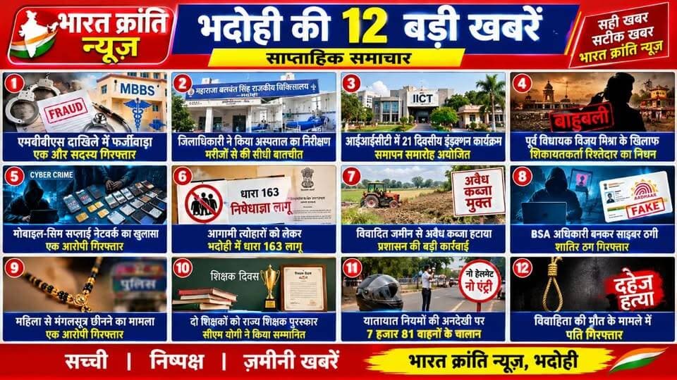 भदोही जनपद की प्रमुख साप्ताहिक बड़ी खबरें | भारत क्रांति न्यूज़
देखिये बीते सप्ताह मे भदोही जनपद मे क्या घटित हुआ...
पूरी खबरें देखने के लिए जुड़े रहिए भारत क्रांति न्यूज़ के साथ।
#BharatKrantiNews #BhadohiNews #WeeklyNews #Bhadohi #UttarPradeshNews #BreakingNews #HindiNews