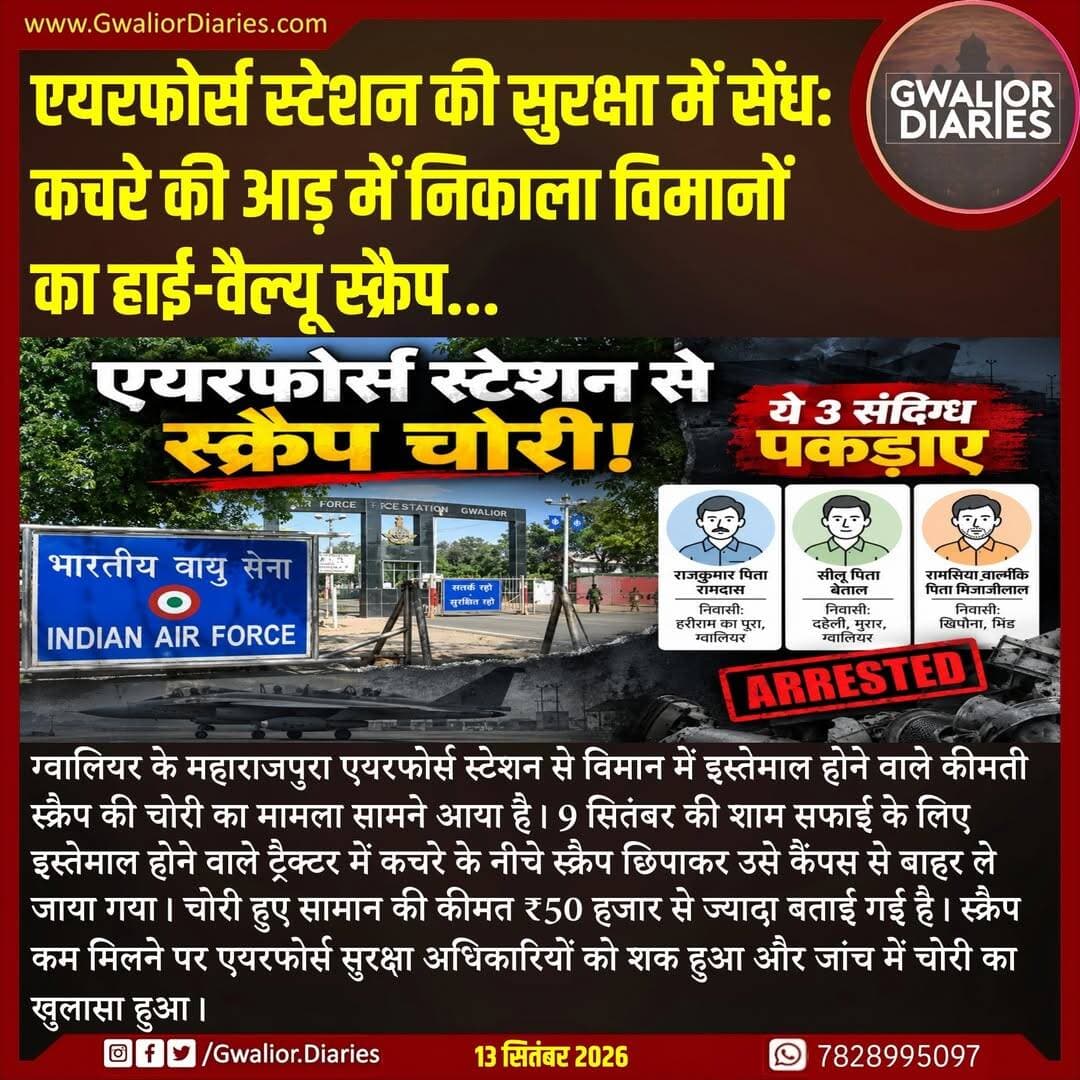मामले में महाराजपुरा थाना पुलिस ने असिस्टेंट सिक्योरिटी ऑफिसर की शिकायत पर चोरी और आपराधिक साजिश का केस दर्ज कर तीन संदिग्धों को हिरासत में लिया है। एयरफोर्स कैंपस की सफाई और कचरा निस्तारण का ठेका नोएडा की सिक्योरिटी एजेंसी के पास था। पुलिस आरोपियों से पूछताछ कर चोरी गया स्क्रैप और वारदात में इस्तेमाल सामान बरामद करने का प्रयास कर रही है।