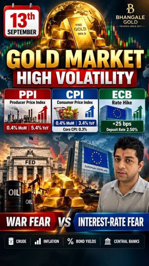 #BhangaleGold आज Gold Marketमध्ये खरी लढाई फक्त भावाची नाही—WAR FEAR vs INTEREST-RATE FEARची आहे! 🔥📊
US PPI आणि CPI ने Inflation अजूनही sticky असल्याचा signal दिला, त्यामुळे Fed Rate Hikeची probability वाढली आहे. Higher Rates आणि Bond Yields Goldवर pressure आणत आहेत. दुसरीकडे Middle-East tension आणि uncertaintyमुळे Safe-Haven Buying Goldला support देत आहे.
⚔️ WAR → Gold Support
📈 Inflation → Rate Hike Fear
💵 Higher Yields → Gold Pressure
🛢️ Crude → Inflation Pressure
म्हणून सध्या Goldमध्ये प्रत्येक rise म्हणजे straight bullish signal नाही आणि प्रत्येक fall म्हणजे trend संपला असंही नाही.
“War Goldला वर खेचतोय… Inflation Ratesना वर खेचतेय… आणि Rates Goldला खाली खेचतायत!”
आता नजर 16 September FED Decisionवर! 👀🔥
#bhangalegold #GoldPrice #GoldMarket #GoldAnalysis GoldNews MCXGold PPI CPI Inflation FederalReserve ECB InterestRates BondYields CrudeOil GoldUpdate IndianGoldMarket Jalgaon Maharashtra