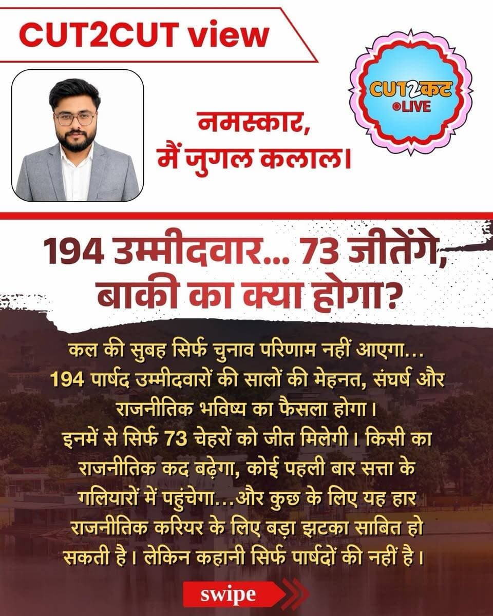 194 उम्मीदवार... 73 कुर्सियां... और कई दिग्गज नेताओं की साख!
कल सिर्फ निकाय चुनाव का नतीजा नहीं आएगा, बल्कि डूंगरपुर और सागवाड़ा की पूरी राजनीति की दिशा तय होगी। क्या गणेश घोघरा कांग्रेस को 35 साल बाद सत्ता दिला पाएंगे? क्या K.K. गुप्ता का 8वां बोर्ड बनाने का दावा सच होगा? या BAP शहर में नया सियासी समीकरण लिखेगी?
हार-जीत पार्षदों की होगी, लेकिन असर सीधे दिग्गजों के राजनीतिक
कद पर पड़ेगा!
आपकी नज़र में इस चुनाव का सबसे बड़ा सरप्राइज क्या होने वाला है? कमेंट में बताएं!
पूरा एनालिसिस जानने के लिए देखिए CUT2CUT।
#DungarpurElections #Sagwara #RajasthanPolitics #CUT2CUT