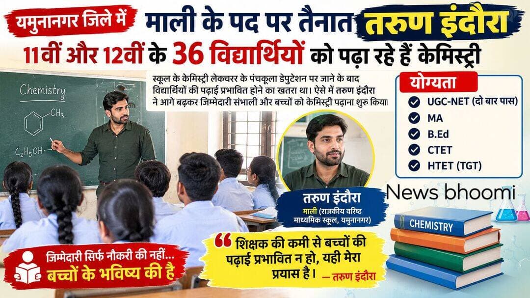 Yamunanagar News