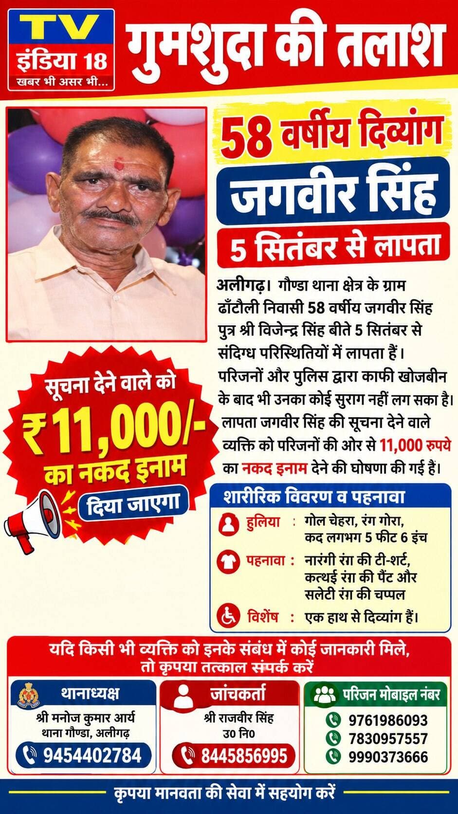 58 वर्षीय दिव्यांग जगवीर सिंह 5 सितंबर से लापता, सुराग देने वाले को 11,000 रुपये इनाम का ऐलान
अलीगढ़।
गौण्डा थाना क्षेत्र के ग्राम ढाँटौली निवासी 58 वर्षीय जगवीर सिंह पुत्र श्री विजेन्द्र सिंह बीते 5 सितंबर से संदिग्ध परिस्थितियों में लापता हैं। परिजनों और पुलिस द्वारा काफी खोजबीन के बाद भी उनका कोई सुराग नहीं लग सका है। लापता जगवीर सिंह की सूचना देने वाले व्यक्ति को परिजनों की ओर से 11,000 रुपये का नकद इनाम देने की घोषणा की गई है।
प्राप्त जानकारी के अनुसार, जगवीर सिंह 05 सितंबर 2026 को सुबह करीब 10:30 बजे बिना किसी को बताए घर से निकले थे और तब से वापस नहीं लौटे। वह एक हाथ से दिव्यांग हैं।
शारीरिक विवरण व पहनावा:
हुलिया: गोल चेहरा, रंग गोरा, कद लगभग 5 फीट 6 इंच
पहनावा: नारंगी रंग की टी-शर्ट, कत्थई रंग की पैंट और सलेटी रंग की चप्पल
संपर्क सूत्र:
यदि किसी भी व्यक्ति को इनके संबंध में कोई जानकारी मिले, तो वह तत्काल नीचे दिए गए नंबरों पर संपर्क कर सकता है:
थानाध्यक्ष (श्री मनोज कुमार आर्य, थाना गौण्डा, अलीगढ़): 9454402784
जांचकर्ता (श्री राजवीर सिंह, उ० नि०): 8445856995
परिजन मोबाइल नंबर: 9761986093, 7830957557, 9990373666 कृष्ण कुमार पत्रकारकृष्ण कुमार पत्रकार Aligarh Police Chief Minister Office Uttar Pradesh