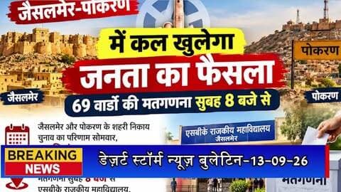 जैसलमेर-पोकरण में कल खुलेगा जनता का फैसला, 69 वार्डों की मतगणना सुबह 8 बजे से