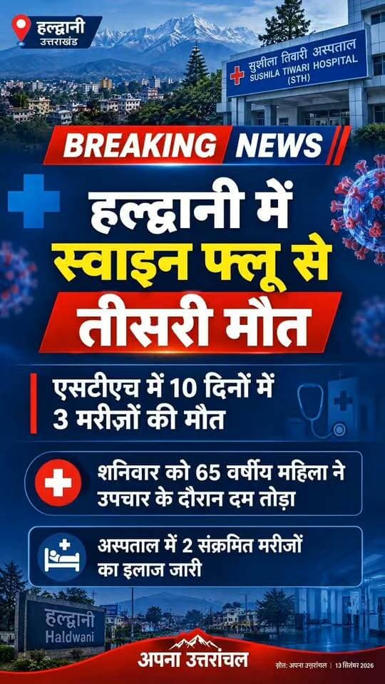 **कैप्शन:**
हल्द्वानी के सुशीला तिवारी अस्पताल (एसटीएच) में पिछले 10 दिनों में स्वाइन फ्लू से तीसरी मौत हुई है। शनिवार को आईसीयू में भर्ती 65 वर्षीय महिला ने उपचार के दौरान दम तोड़ दिया।
अस्पताल में स्वाइन फ्लू से संक्रमित 2 मरीजों का इलाज जारी है। स्वास्थ्य विभाग ने निगरानी बढ़ा दी है और संक्रमण रोकने के लिए आवश्यक कदम उठाए जा रहे हैं।
**स्रोत: अपना उत्तरांचल**
पूरी खबर पढ़ें: apnauttaranchal.com
#SwineFlu #Haldwani #SushilaTiwariHospital #STH #UttarakhandNews #HealthNews #BreakingNews #ApnaUttaranchal #हल्द्वानी #स्वाइनफ्लू #उत्तराखंड