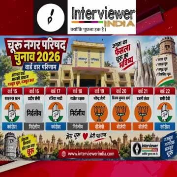 चूरू नगर परिषद रिजल्ट 2026: वार्ड 15 से 22 तक BJP-कांग्रेस का मुकाबला, निर्दलीयों ने भी मारी बाजी