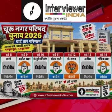 चूरू नगर परिषद रिजल्ट 2026: वार्ड 8 से 14 तक नतीजे जारी, कांग्रेस-BJP के साथ निर्दलीयों की भी जीत