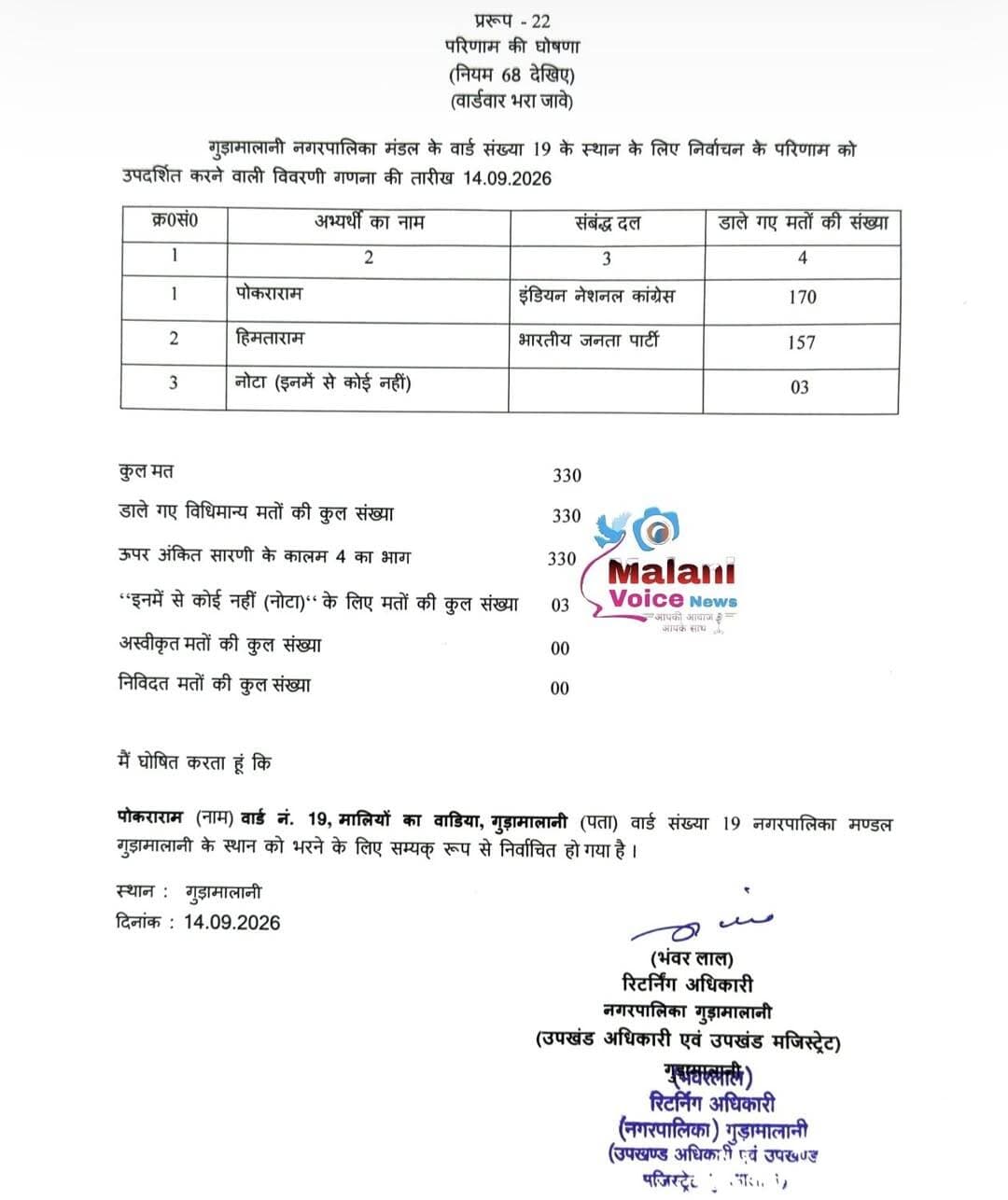 गुड़ामालानी नगर पालिका वार्ड नंबर 19