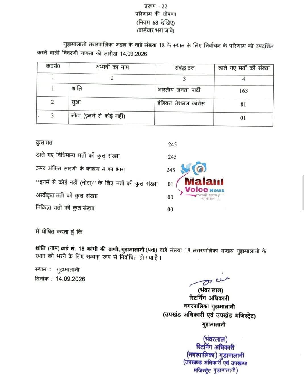 गुड़ामालानी नगर पालिका वार्ड नंबर 18