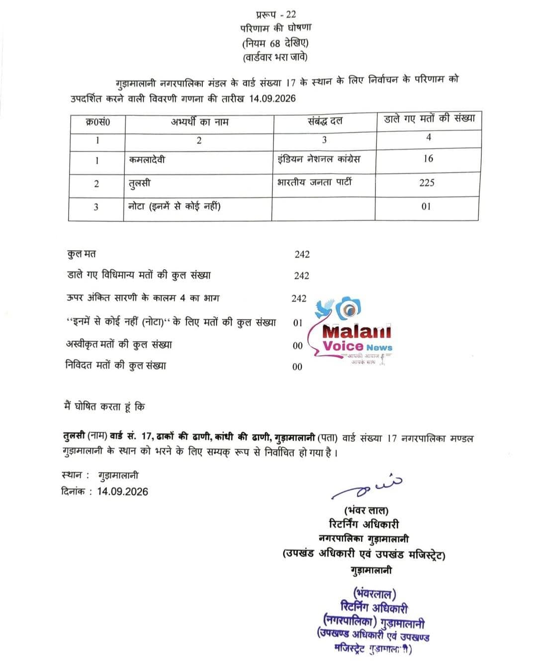 गुड़ामालानी नगर पालिका वार्ड नंबर 17