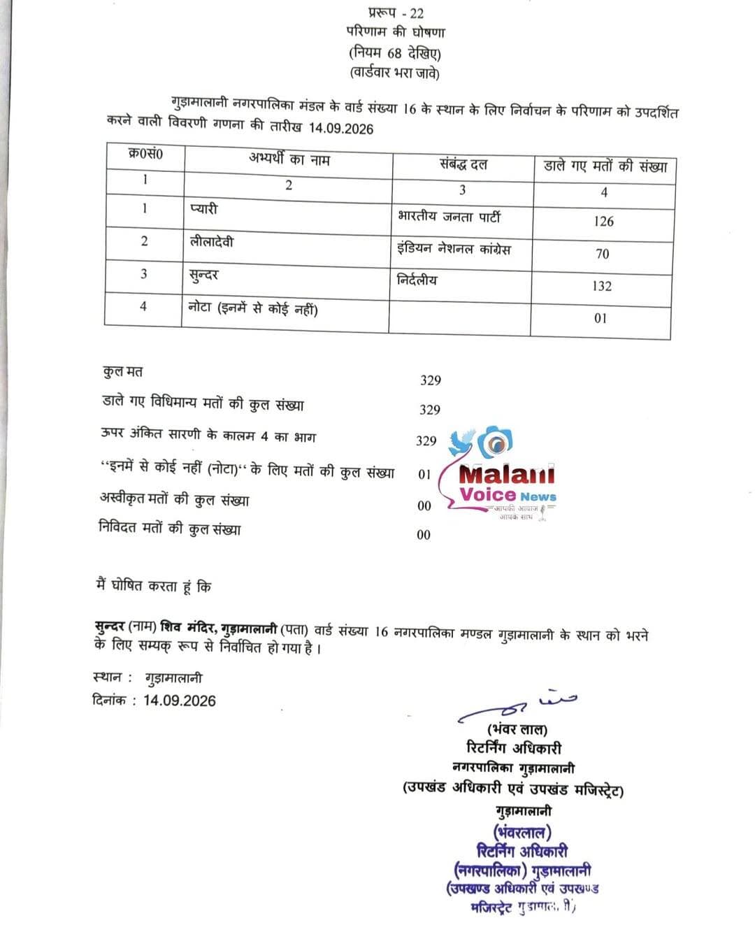 गुड़ामालानी नगर पालिका वार्ड नंबर 16
