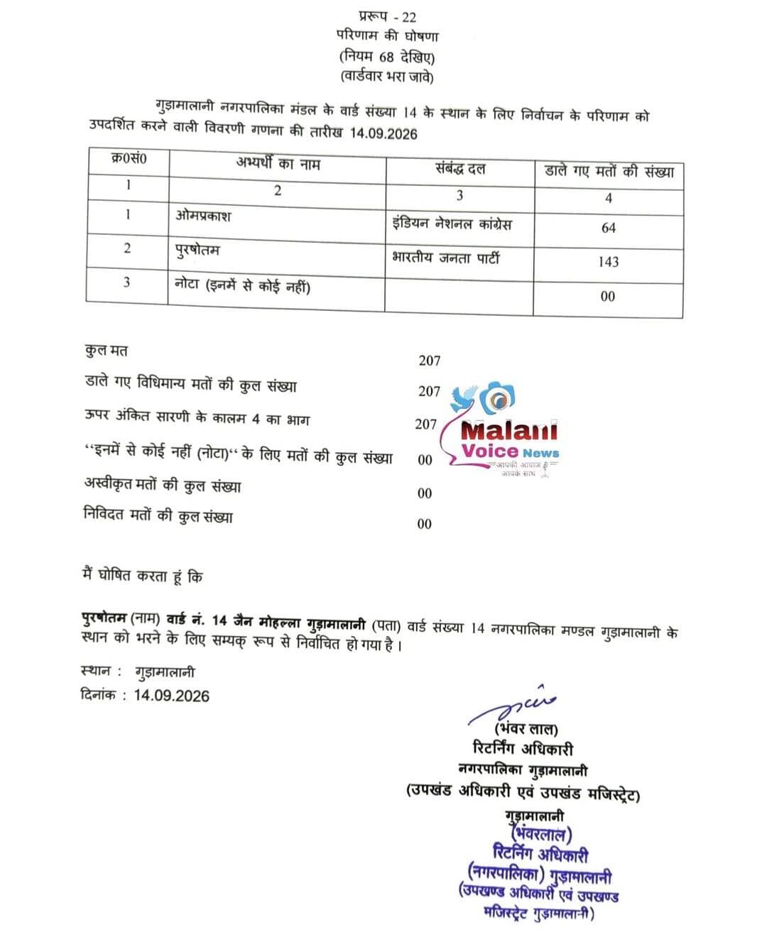 गुड़ामालानी नगर पालिका वार्ड नंबर 14