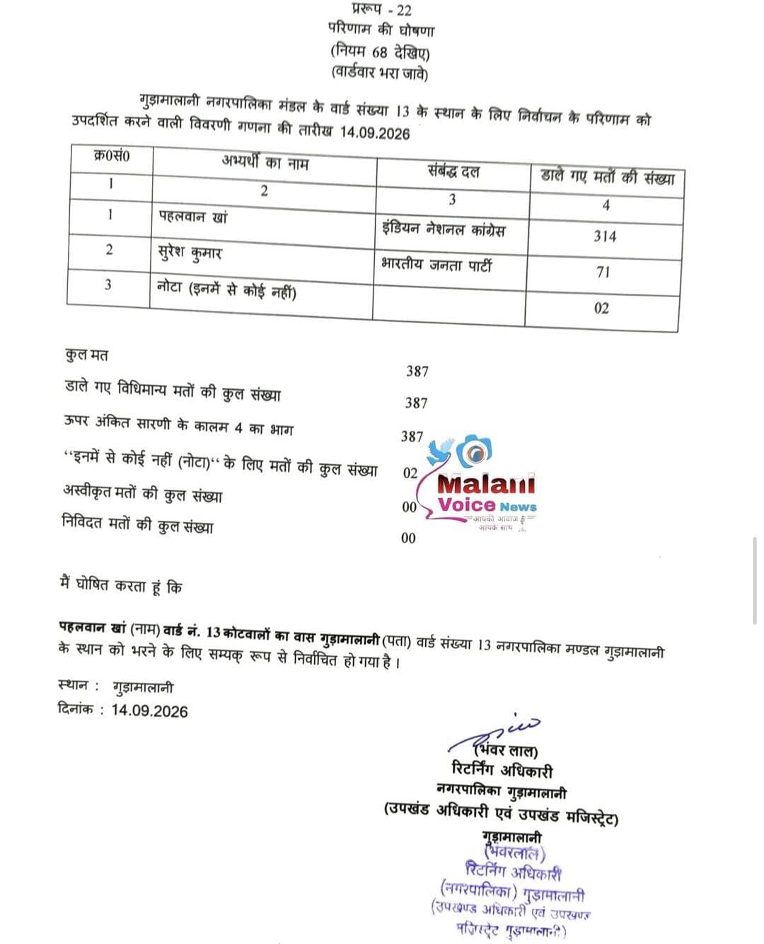 गुड़ामालानी नगर पालिका वार्ड नंबर 13